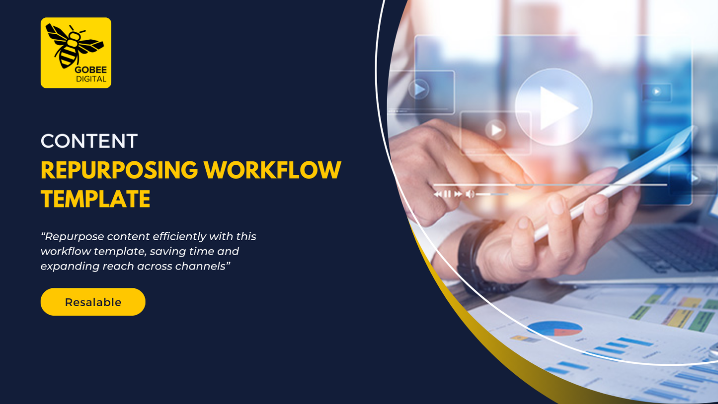 Content Repurposing Workflow Template