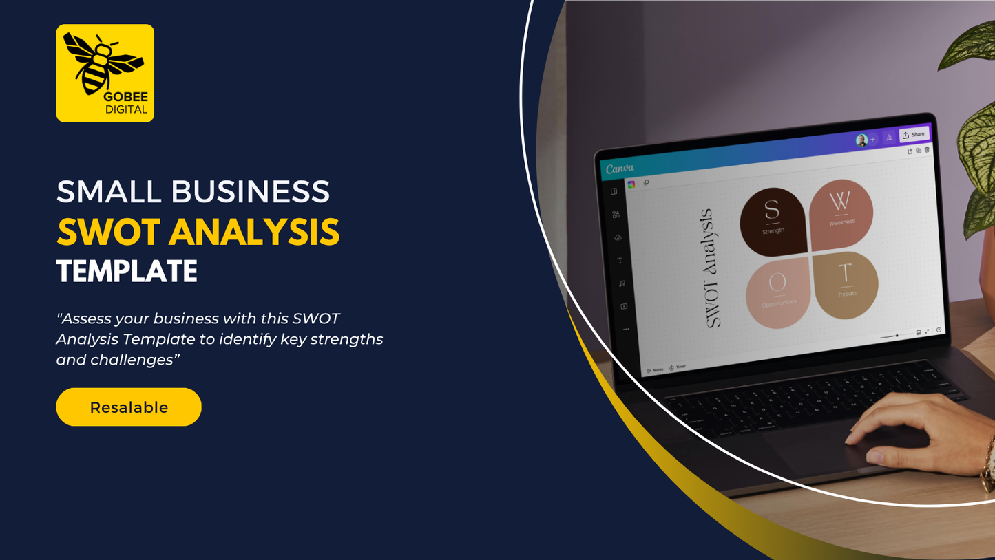 Small Business SWOT Analysis Template